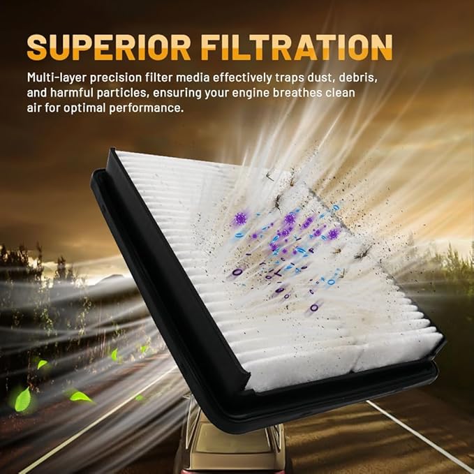 Premium Engine Air Filter for My Car, Automotive Replacement Air Auto Filters for Hyundai Azera/Sonata/Santa Fe, for Kia Cadenza/Optima/Sorento (3 pce)