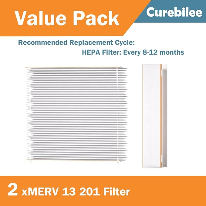201 Replacement Filter MERV 13 Compatible with Aprilaire 2200, 2250, Space Gard 2200 Whole House Air Cleaner Purifiers and Lennox PMAC-20C (Lennox X0445), MERV-13 Air Filter, 2-Pack