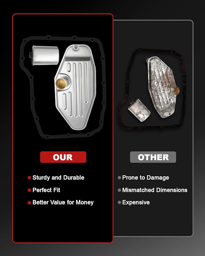 Transmission Fluid Filter with Pan Gasket Compatible with Ram Durango Grand Cherokee Liberty Commander Aspen Dakota