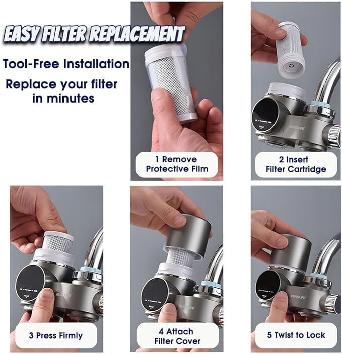 Faucet Mount Replacement Filter Cartridge, Compatible with Faucet Water Filter Systems, 2-Pack, 7-Stage High Efficiency Filtration, Easy Installation, BPA Free