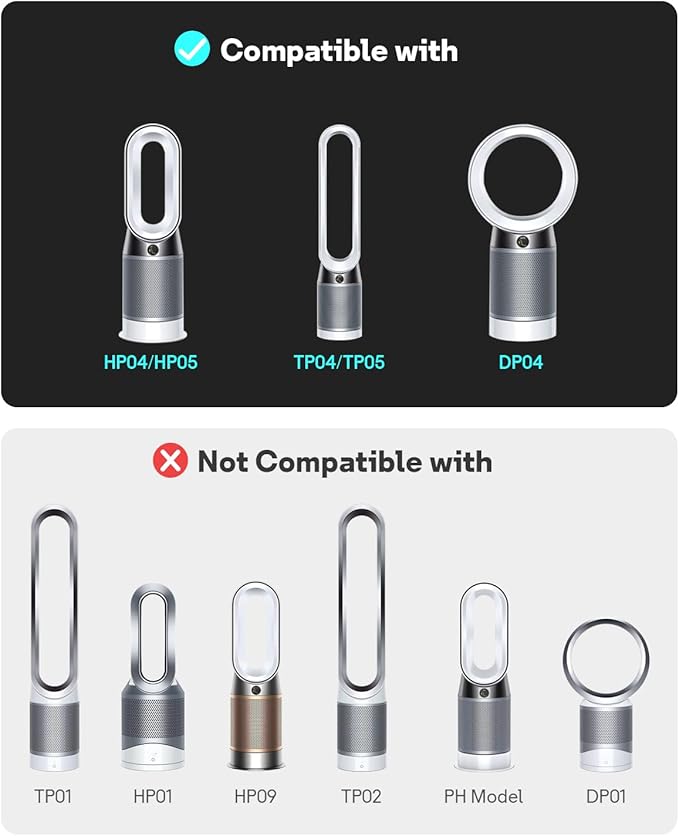 Leemone 2 Pack TP04 HP04 Filter Replacement Compatible with Dyson TP04 HP04 DP04 TP05 DP05 Air Purifier, 360° Combi Glass Filter & Activated Carbon Filter