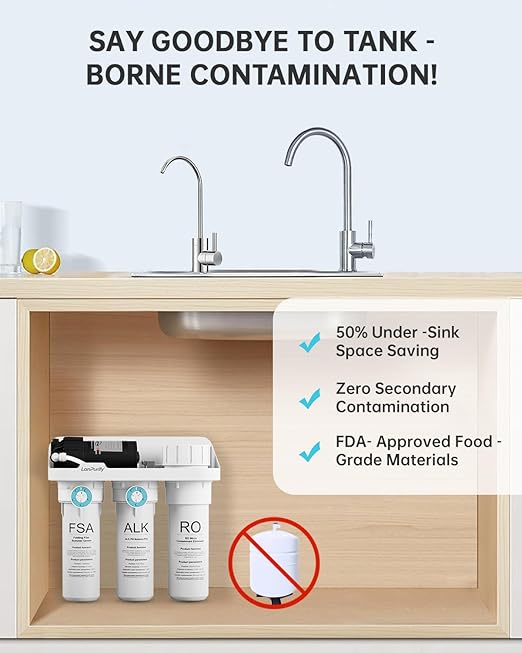Genuine RO Membrane Replacement for LP-ROWF Series, 450 GPD, NSF/ANSI 58 Certified, 0.0001μm, 12-24 Month Filter
