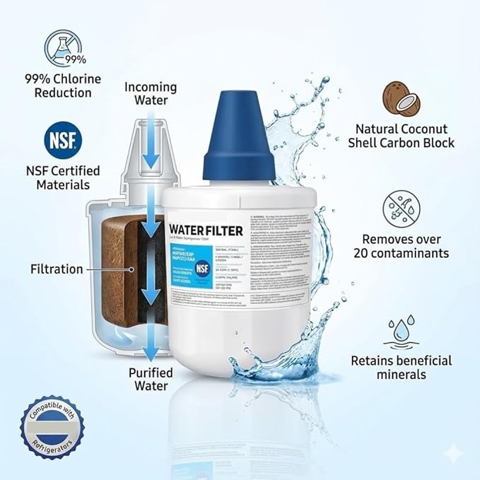HAFCU1/XAA - HAFIN2/EXP Water Filter Replacement – Compatible with DA29-00003B DA29-00003F DA29-00003G – Carbon Block Filtration – Fresh Water & Ice – 6 Month Life 1 PACK