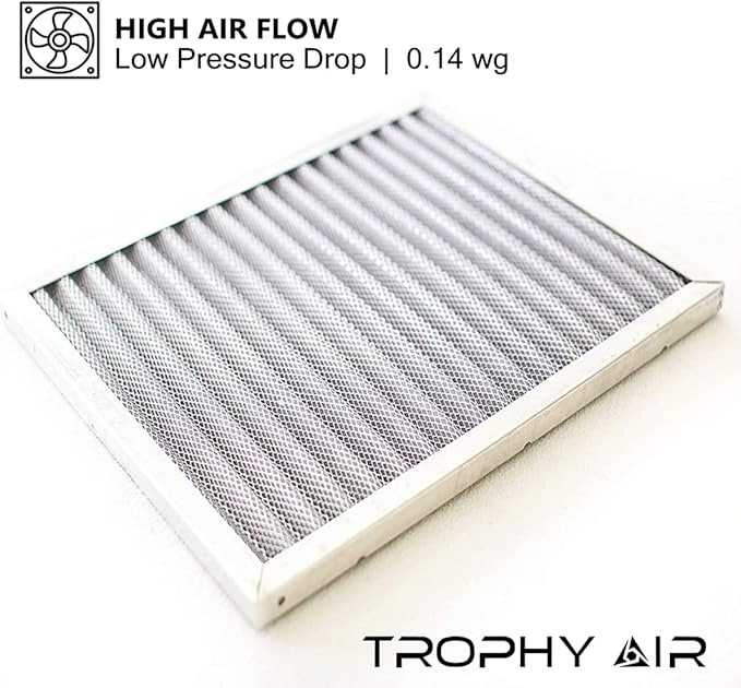 | Merv 8 | Washable Furnace Filter | Lifetime HVAC & Furnace Air Filter | Washable | Superior particle-holding Ability | Premium Quality Aluminum | 16x16x1