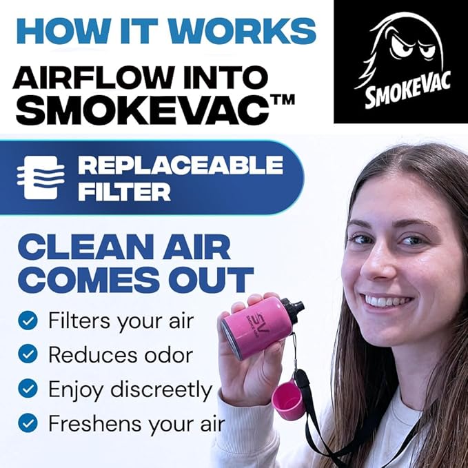 SmokeVac Handheld Personal Air Filter with 4-Layer Filtration & One-Way Check Valve – Portable Mist Eraser & Odor Eliminator for Home, Car, Travel & Events (Pink)