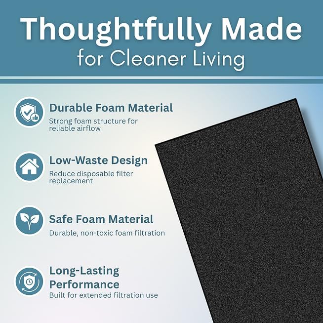 2-Pack Cut to Fit Air Filters – 24"x15"x0.25" Washable & Reusable Foam Filter Material Roll | Cut to Size Replacement for Window Air Conditioner Filter, AC Vent Filters, Furnace, RV, Range Hood & More
