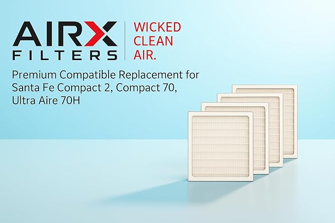AIRx Filters Replacement Filter Compatible for Santa Fe Compact 2, Compact 70, Ultra Aire 70H Dehumidifier, 4-Pack