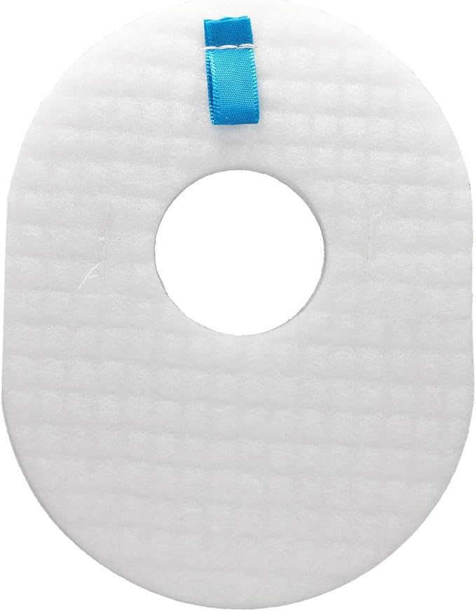 Vacuum Filters Replacement Set for Shark Rocket HV300, CS100, CS110, HV301, HV302, HV303, HV305, HV308, HV310, UV450, 8 Foam Filters + 8 Felt Filters + 8 Post-Filters, Compare to Part # XFFV300
