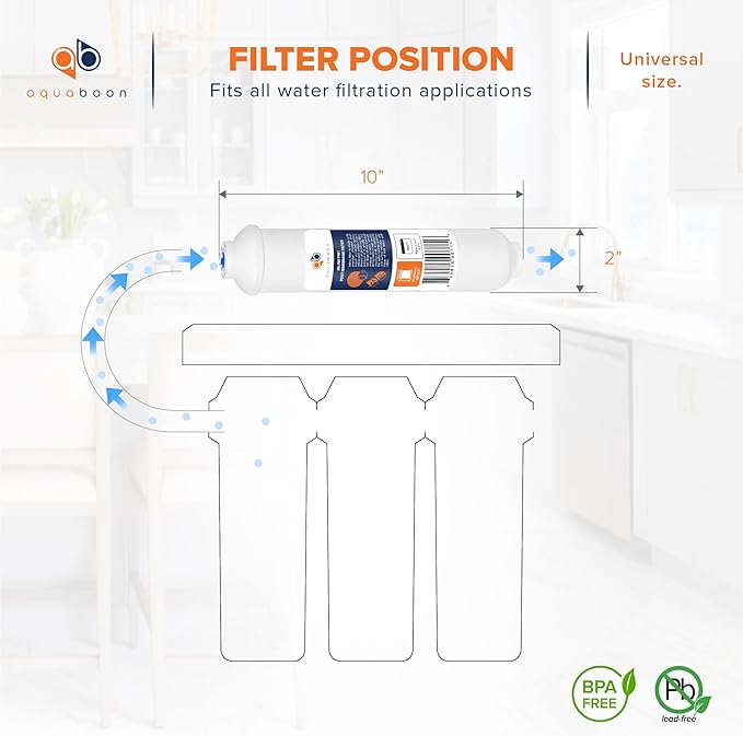 Aquaboon T33 Inline Post Activated Carbon Water Filter for Refrigerator, Ice Maker w/Quick Connect for 1/4 Water Line Compatible with ICF-10, 6-Pack