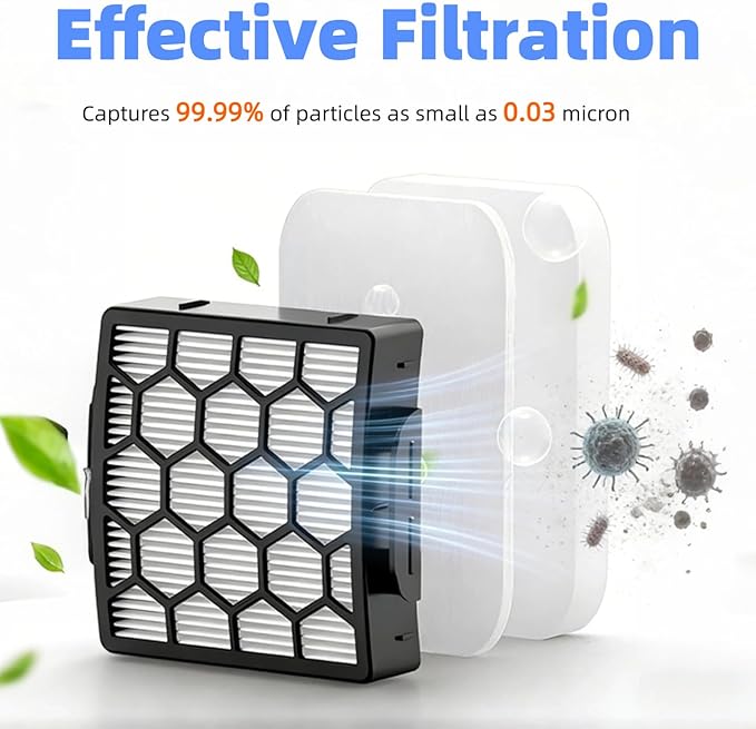 Vacuum Filters Replacement for Shark NV150 NV151 ZU62 ZU60 ZU102 NV255 NV251 Navigator Rotator Pet Pro Upright Vacuum Part 1238FT60 1239FT60. Improve Suction Filters Perfect for Pet Hair, Dirt, Dust