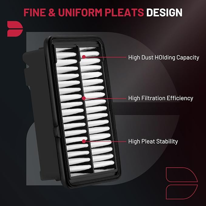 BDFHYK CA11949 Engine Air Filter Compatible with Honda Fit 2015 2016 2017 2018 2019 2020, L4 1.5L, Replace# 172205R0008