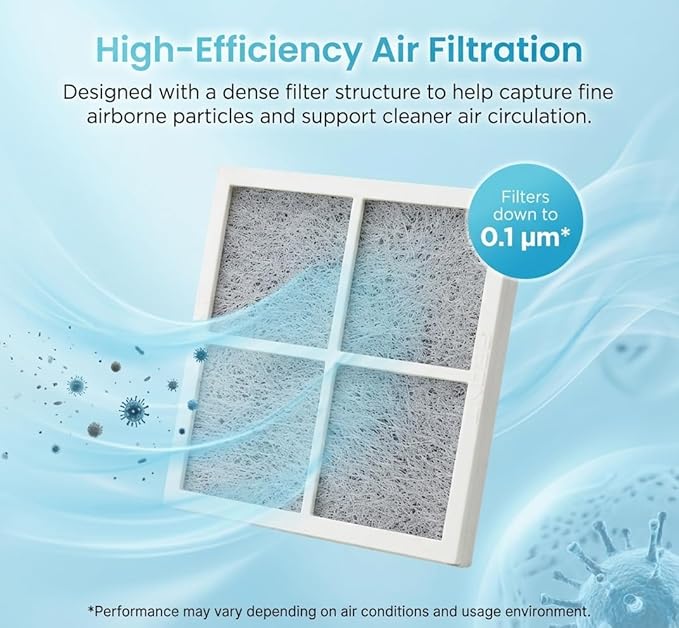 LT120F Replacement Refrigerator Air Filter, Refrigerator Filter Replacement Compatible with LG Kenmore Elite 469918, 9918, ADQ73214402, ADQ73214403, ADQ73214404, ADQ73334008 - (4 Pack)