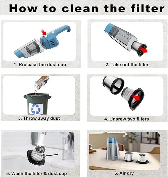 3 pack Hepa Filters Replacement Compatible with TROIZO VC005 Car Vacuum, Handheld Vacuum Filters Works with TROIZO Vac, Washable Hepa Filters for Installing on TROIZO Cordless Vacuum.