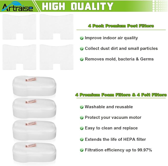 Artraise Filter Replacement for Shark Vertex Duo Clean PowerFins Corded Stick Vacuum UV580 HZ2000 HZ2002 HZ251 HZ602 HH200 HH202 HZ251 HS152AMZ HZ2003C, Compared to Part XFFKHZ2000 XPMFHZ2000