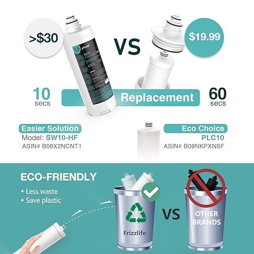 Frizzlife SW10 Under Sink Water Filter System, NSF/ANSI 53&42 Certified, Reduces 99.99% Lead, Chlorine, Bad Taste & Odor, Direct Connect Water Filter, 8K Gallons High Capacity, 0.5 Micron, USA Tech