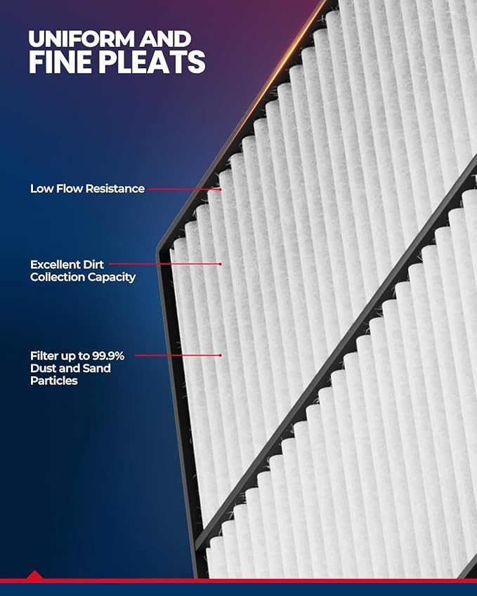 KAX Engine Air Filter, CA9600 Replacement for Honda Accord V6 2003-2007, Acura RL 2005-2008, TL 2004-2006, Rigid Panel