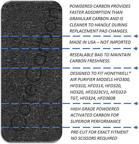 4-Pack Exact Fitment Carbon Pre-Filter Designed to Fit Honeywell Air Genius 3, 4, 5, 6 Purifier - Models HFD300, HFD310, HFD314, HFD320, HD320, HFD323CV1, HFD323-TGT, HFD324, HFD360B