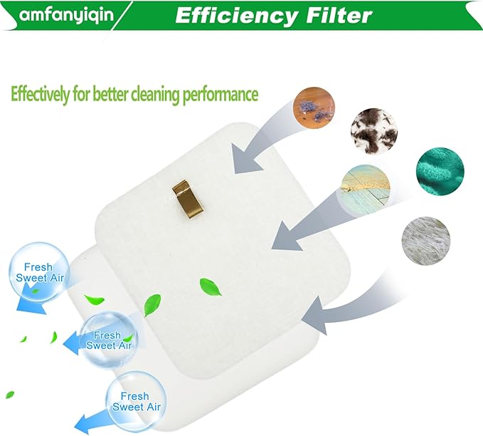 Filter Replacements Compatible with Shark LA502, LA500, LA300, LA301,LA322,LA455,LA702 Ratator Lift-Away ADV DuoClean PowerFins Upright Vacuum,3-Sets Foam & Felt,Replace Part # XFFK320 & XHF320