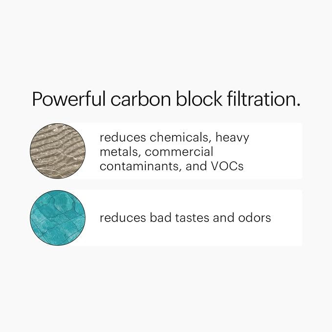 Brondell UF-15 Single-Stage Carbon Block Water Filter Replacement for Coral Under Sink Filtration System, Lasts 6 Months