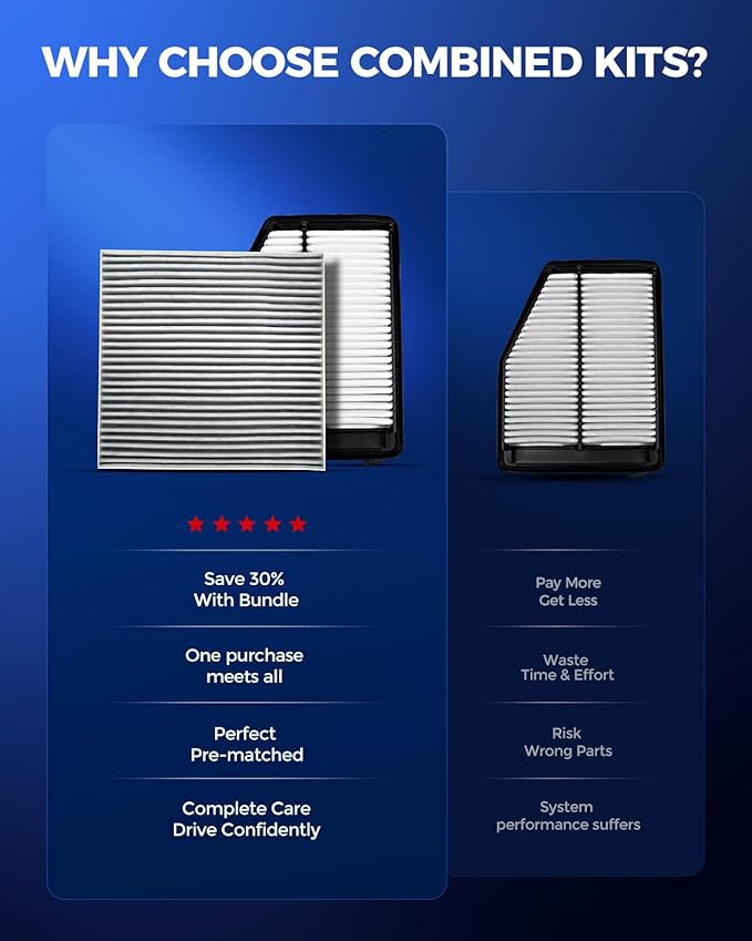 KAX Engine & Cabin Air Filter Kit, Replacement for Honda Civic 2012-2015 1.8L, Acura ILX 2013-2015 2.0L, Replace# CA11113 CF10134