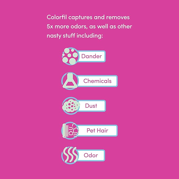 16x16x1 Air Filter by Colorfil | Color Changing Filters for Cat and Dog Odor | MERV 8 Furnace AC Filter for Pet Hair and Dust | 15.75"x15.75"x0.75" Exact Size | Pack of 4