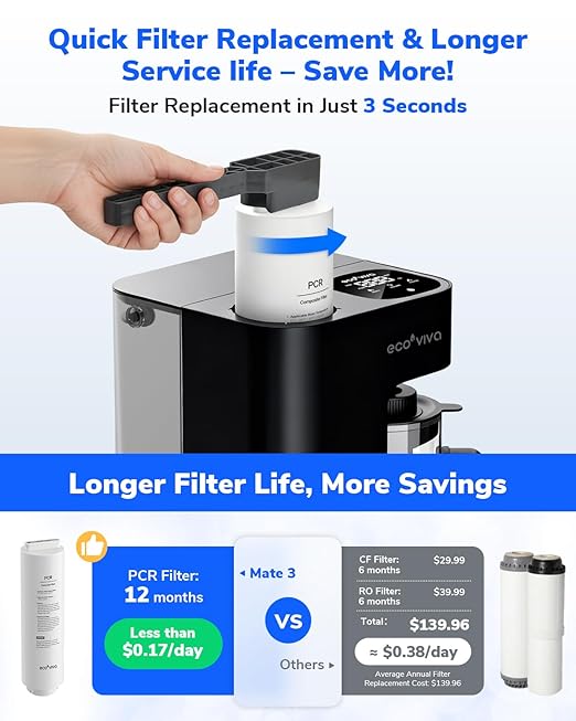Mate 3 Reverse Osmosis Water Filter Countertop, 3:1 Pure to Drain, 44oz Smart Autofill Pitcher, No Installation Water Purifier, 8 Stage RO Water Filtration, with Remineralization, Black
