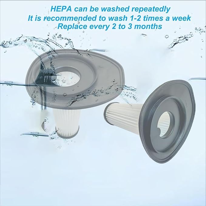 3Pack Hepa Filters Replacement Compatible with AHNR LT-156 and JONYJ LT-156 Handheld Vacuum Cordless, Washable and Durable Vacuum Filters.