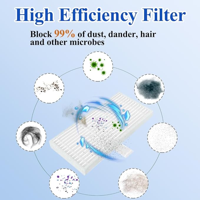 C10 Accessories, Replacement Parts Compatible with Eufy C10 Robot Vacuum Cleaner, 1 Main Brush, 4 HEPA Filter, 4 Side Brushes,4 Dust Bag