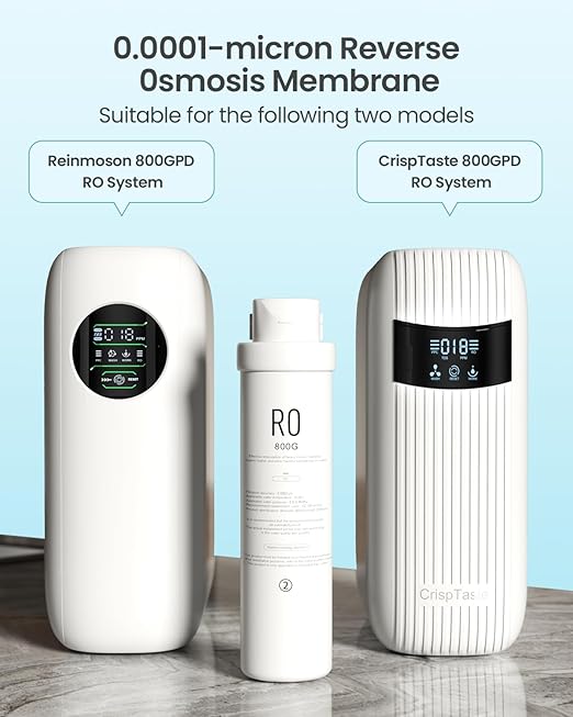 RO Filter Replacement for Reinmoson RMS-WP-RO800 and CrispTaste CRS-RO800 Reverse Osmosis System Tankless Reverse Osmosis Water Filter, Reduces PFAS TDS, Under Sink RO System(CRS-RO800-RO)