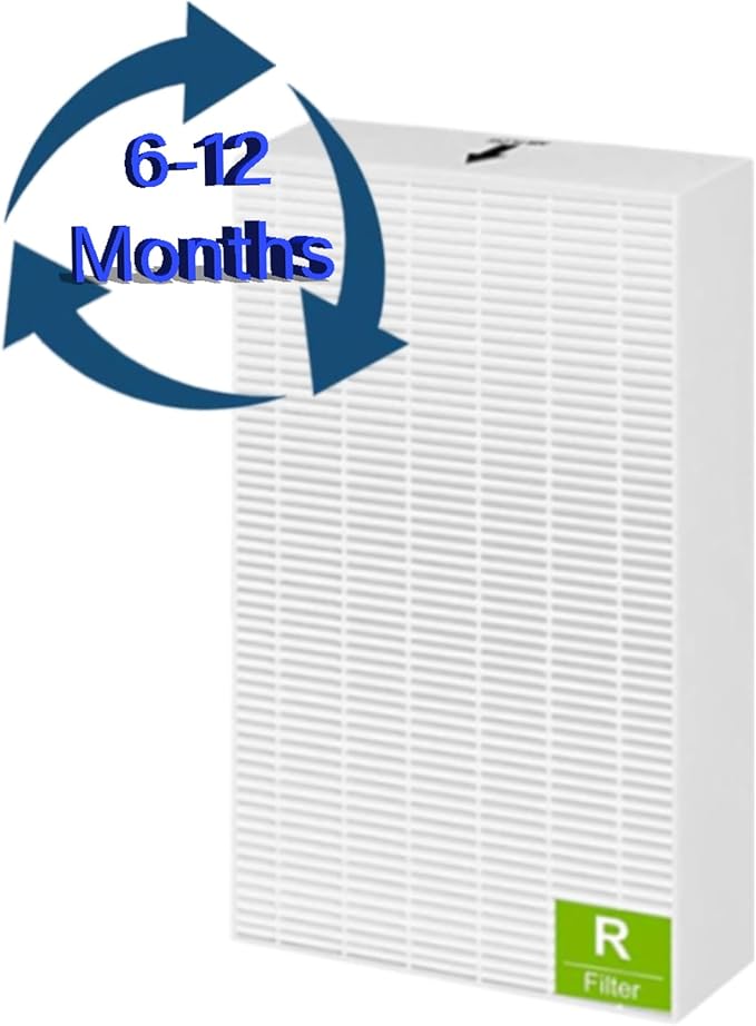 3 Set HPA5200B Replacement Filter for Honeywell InSight HPA5200B HPA5250 and PowerPlus HPA3200 Air Purifiers, 3 Pack HRF-R2/R1(R) + 3 Pack HRFSC1(S) + 4 Pack HRF-A200(A) HRF-ARVP200
