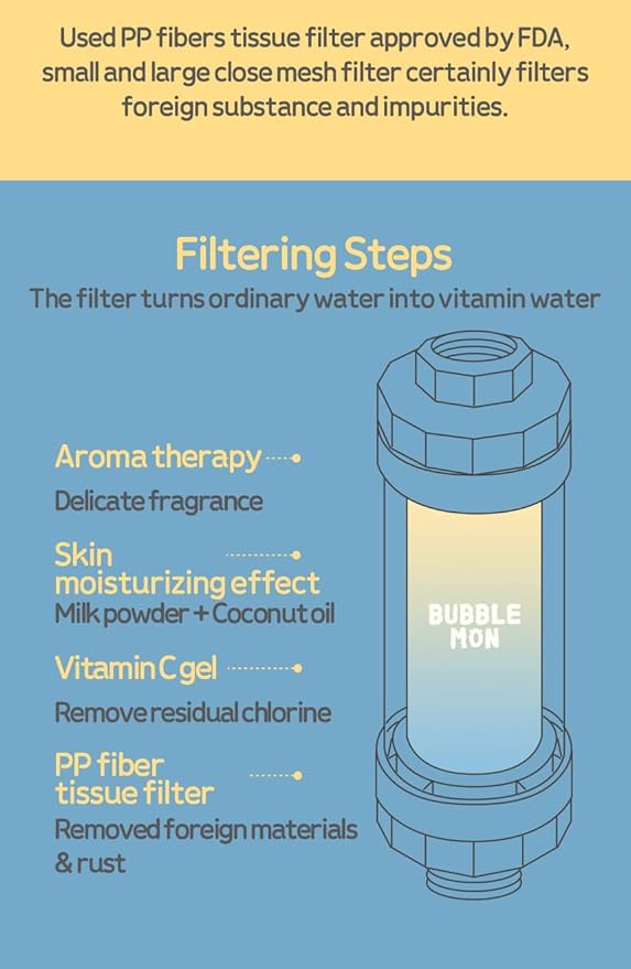 [Compatible for Any Shower Head] BUBBLEMON Vitamin C Shower Filter,Rose Scent,Made in Korea,Hard Water Softer,Chlorine Reduction,Aroma Therapy,Shower Head Filter for Skin and Hair,Easy Installation