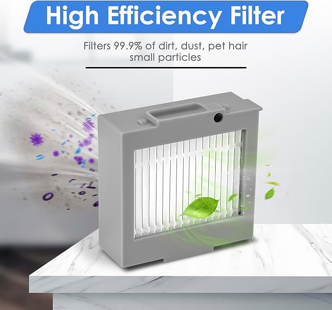 (3 Pack) Max 705 Vac Replacement HEPA Filters Compatible with iRobot Max 705 Vac/Plus 504 Vac Robot Vacuum Cleaner, Vacuum Filters, Canister Filters, Upright Filter, Filter Kit