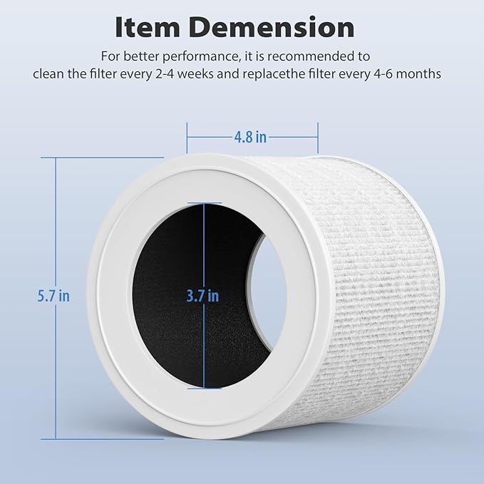 Core Mini Replacement Filter Compatible with LEVOIT Air Puri-fier Core Mini-RF, 3-in-1 Filter Combined with Pre-filter and Carbon Filter, 4-Pack with Extra 12-Pieces Essential Oil Pad