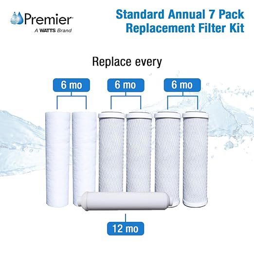 Watts Premier Annual 7-Pack Standard Water Filter Replacement Kit for RO-TFM-5SV, WP-ST6DM, WP-5, WP5-50 Reverse Osmosis System, 2 Sediment Filters, 4 Carbon Pre-Filters, GAC Inline Post-Filter