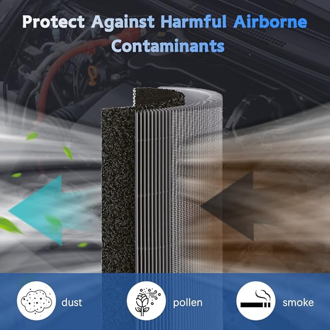 Engine Air Filter Compatible with 2013-2018 Nissan Altima (2.5L) Models Replace# CA11450