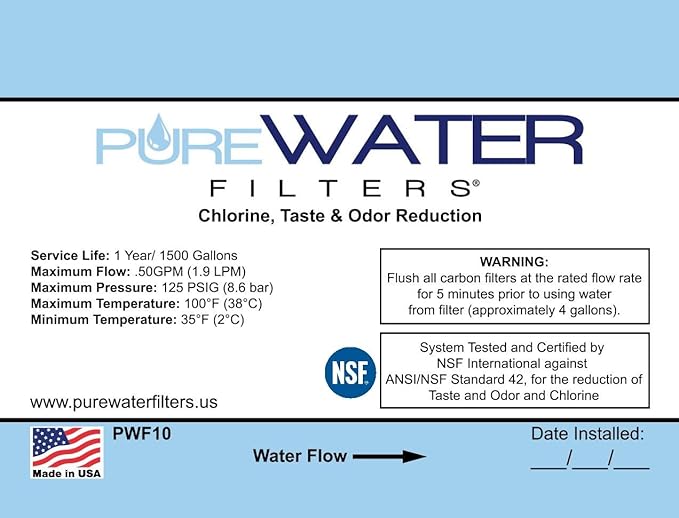 PureWater Filters Universal Water Filter Refill Do-It-Yourself Kit, For Non-Plumbed Countertop Ice Makers, Compatible with GE Profile Opal, Frigidaire EFIC & Other Countertop Water Tank Machines