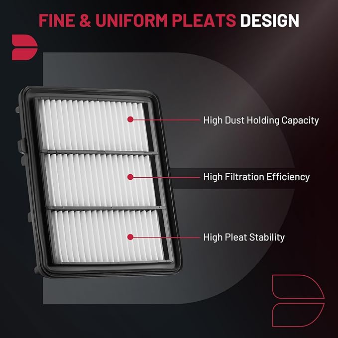 BDFHYK CA12290 Engine Air Filter Compatible with Honda 2018 2019 2020 2021 2022 Accord 1.5L l4, Replace# AF5296, PA99294, WA10813, A21447, XA11569