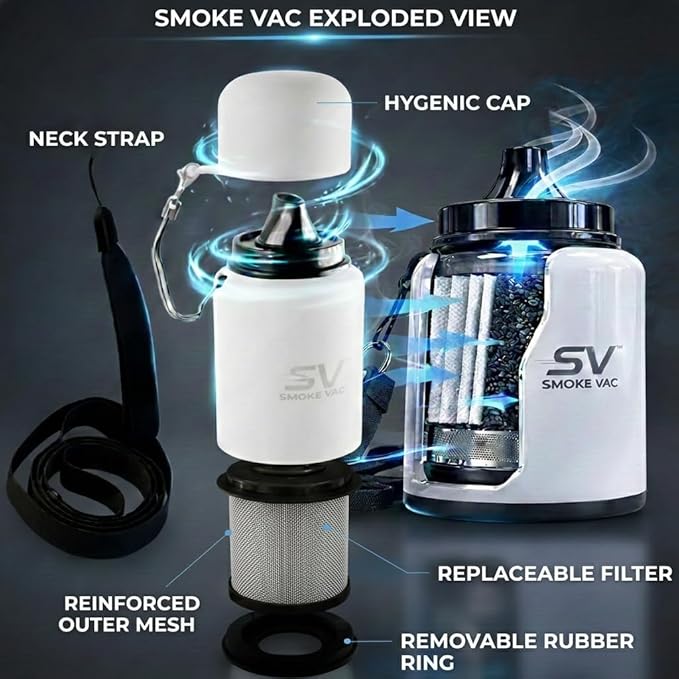 SmokeVac Handheld Personal Air Filter with 4-Layer Filtration & One-Way Check Valve – Portable Mist Eraser & Odor Eliminator for Home, Car, Travel & Events (Black)