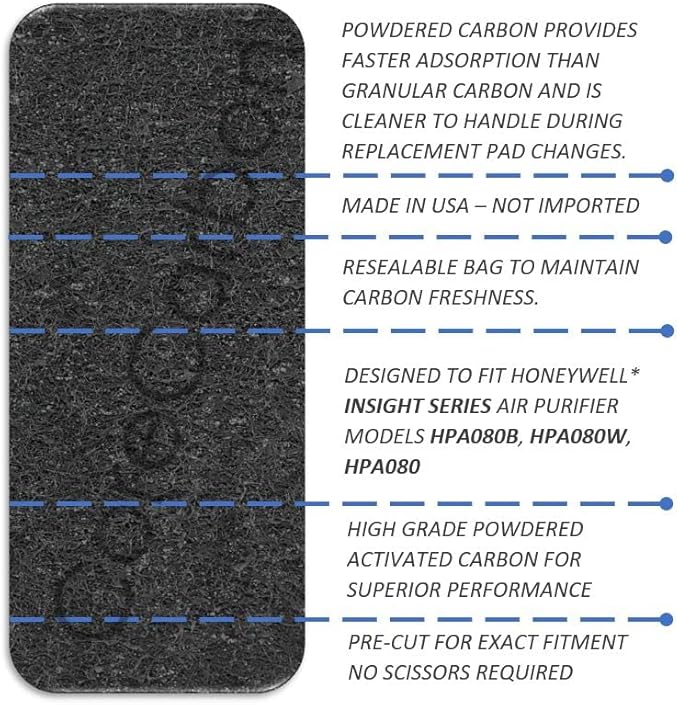 4-Pack Exact Fitment Carbon Pre-Filter Designed to Fit Honeywell Insight Series Models HPA080B, HPA080W, HPA080