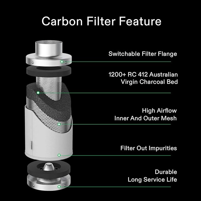 VIVOSUN 6 Inch Air Carbon Filter Smelliness Control with Australia Virgin Charcoal for Inline Duct Fan, Grow Tent, Pre-Filter Included, Reversible Flange 6"x 16"