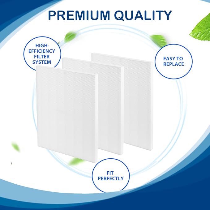 115115 Size 21 Replacement Filter A Compatible with Winix C535 C909, Winix PlasmaWave 5300, 6300, 5300-2, 6300-2, P300 Plasma wave Air Cleaner Purifier, True HEPA Filter Only 3 Pack