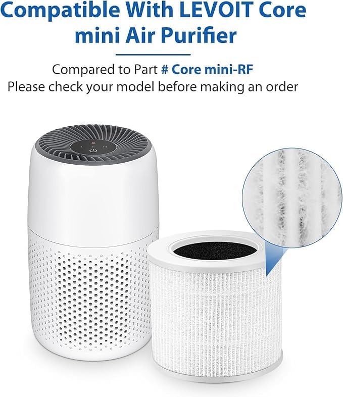 4 Pack Core Mini HEPA Filters for LEVOIT Core Mini Core Mini-P Air Purifier Replacement Filter 3-in-1 HEPA, High-Efficiency Activated Carbon, Replace Part Core Mini-RF