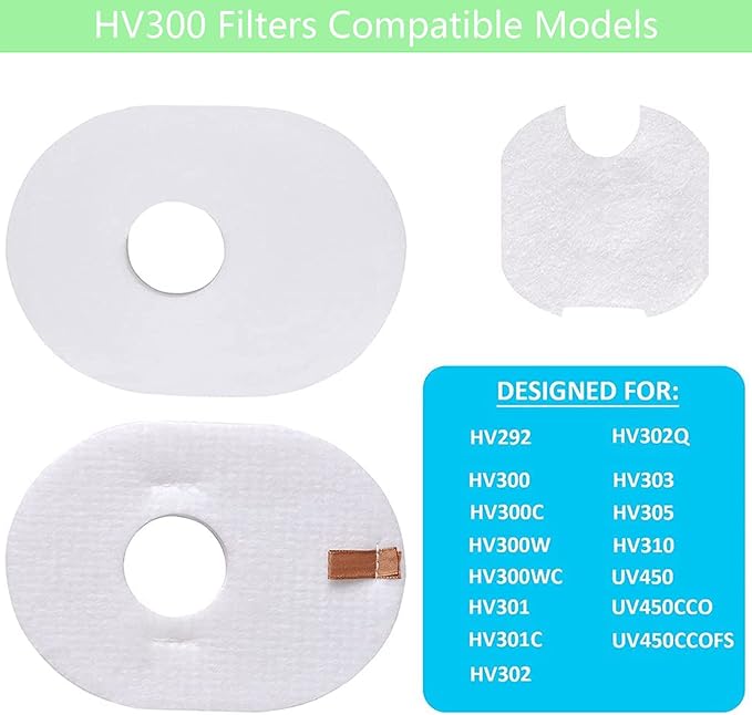 for Shark HV301 HV302 Replacement Filters Rocket Ultra-Light Pet Corded Bagless Stick Vacuum Compatible HV290 HV300 HV301 HV302 HV303 HV305 HV307310 HV308 HV310 UV450 CS100 CS110