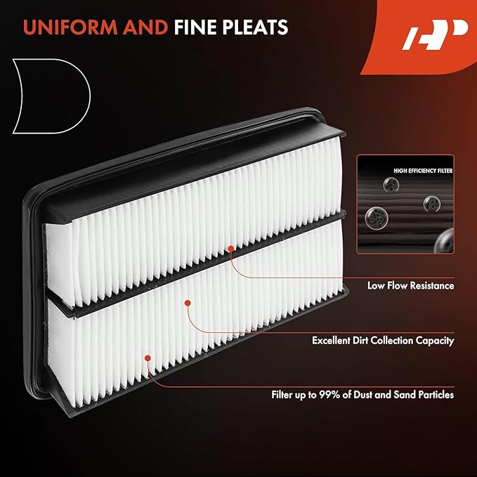 A-Premium Engine Air Filter Compatible with Honda HR-V HRV 2016 2017 2018 2019 2020 2021 2022 1.8L, Replace# 1722051BH00