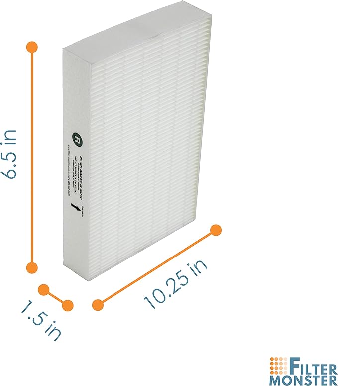 Replacement Filter Compatible with Honeywell R Filter (HRF-R3) for HPA090, HPA100, HPA200, HPA250 and HPA300 Series Air Purifiers (3 Pack)