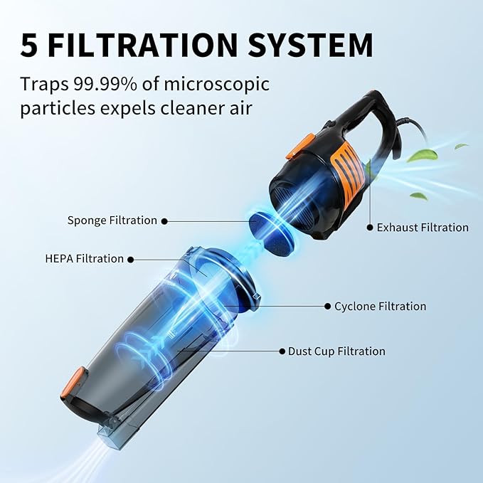Corded Vacuum Cleaner, 12 in 1 Ultra-Lightweight Vacuum Cleaners for Home 15KPa Powerful Suction Stick Vacuum with Washable HEPA Filter for Home, Car, Pet Hair, Carpet, Hard Floor