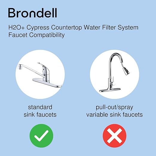 Brondell H630 Cypress Countertop Water Filter System for Kitchen Sinks, Three-Stage Filtration System and Dispenser Attaches to Faucet, White