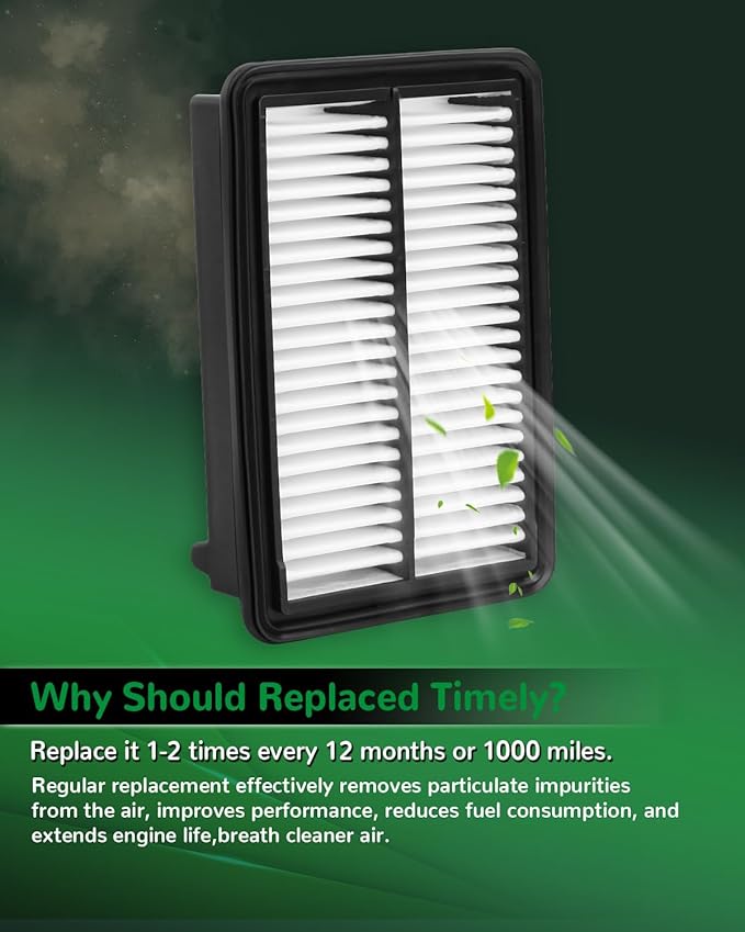 Engine Cabin Air Filter for CRV CR-V Hybrid 2023-2025, Accord Hybrid 2023-2025, Civic Hybrid 2025, Replace 17220-6MA-J01, 80292-TF0-G01 (Only for 2.0L Hybrid)