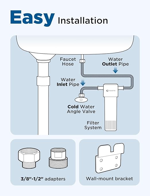 NOVETE Under Sink Water Filter, Upgraded 30K Gallons, NSF/ANSI 42 & 372 Certified, Reduces 99.5% Chlorine, Lead, PFOA/PFOS, Bad Taste, Direct Connect to Kitchen Faucet, USA Tech, UWF1A-PC-1, Black