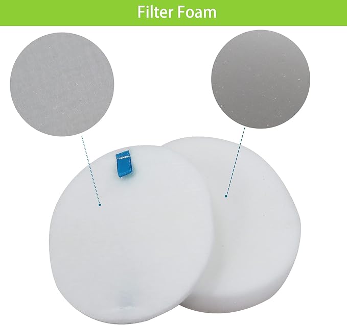 For Shark Navigator dlx Filter NV60 NV70 NV80 Replacement Filters,NV70 26,NV71,NV90,UV420 NV90 26 NV95 NV80 and NVC80C.4+4 Foam Filters + 2 Filters